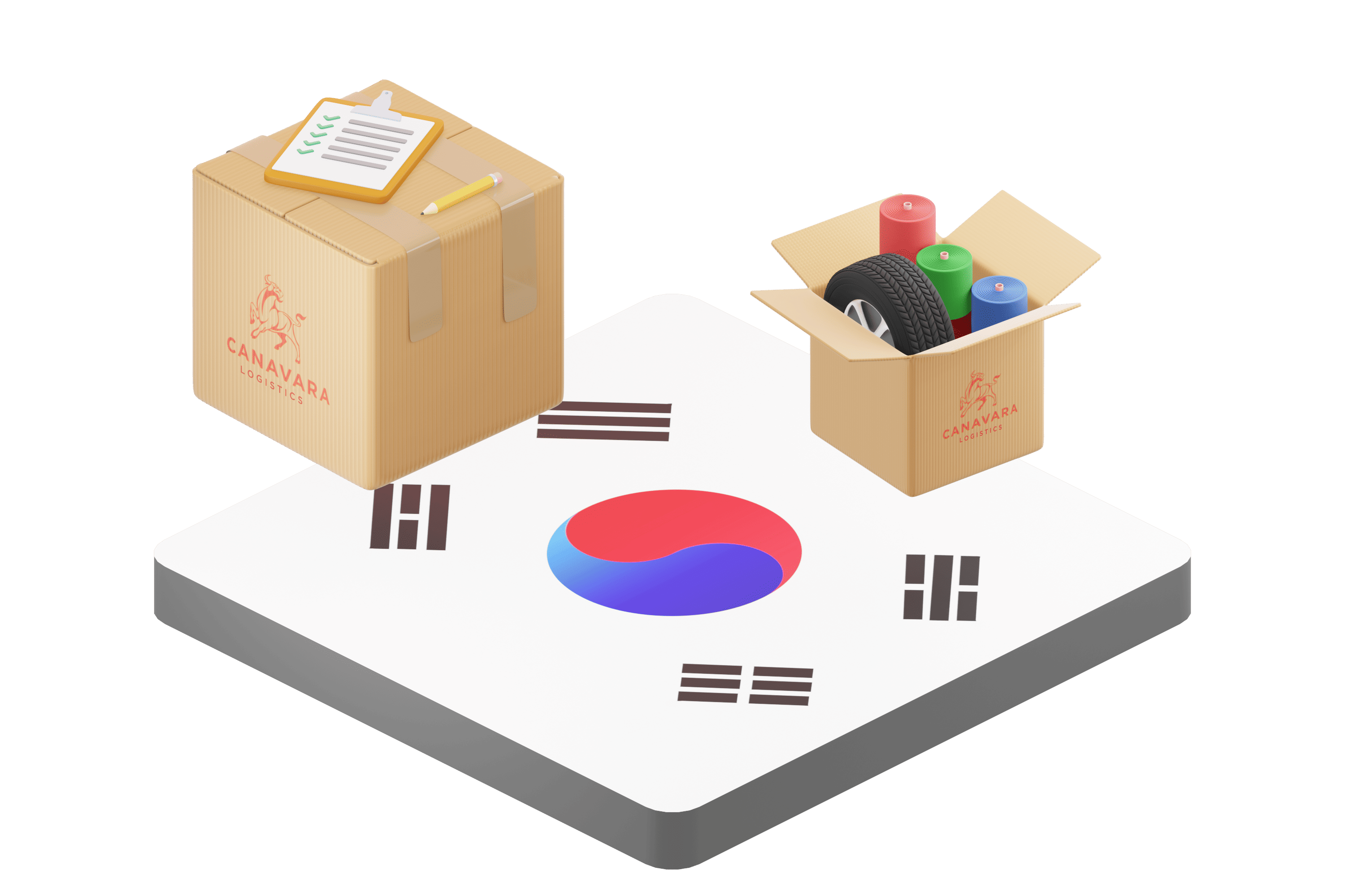 Иллюстрация Импорт из Южной Кореи